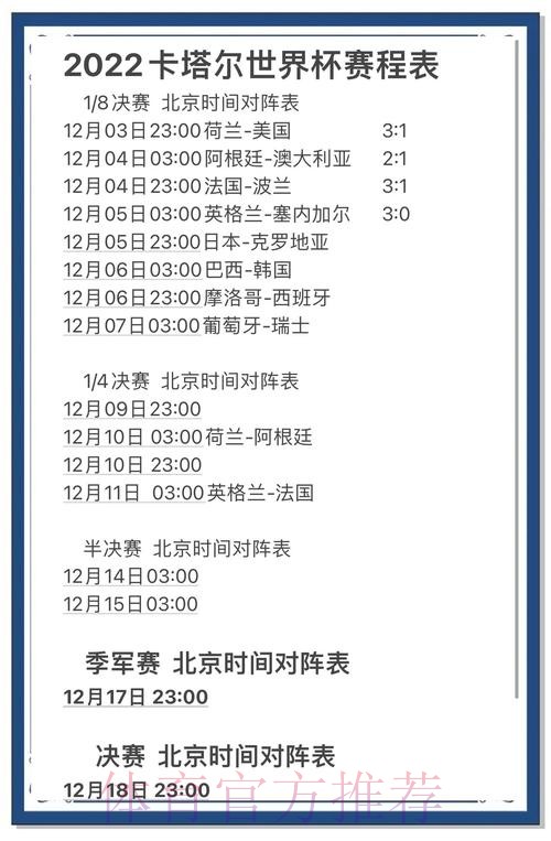 最新版世界杯预测APP官方下载指南