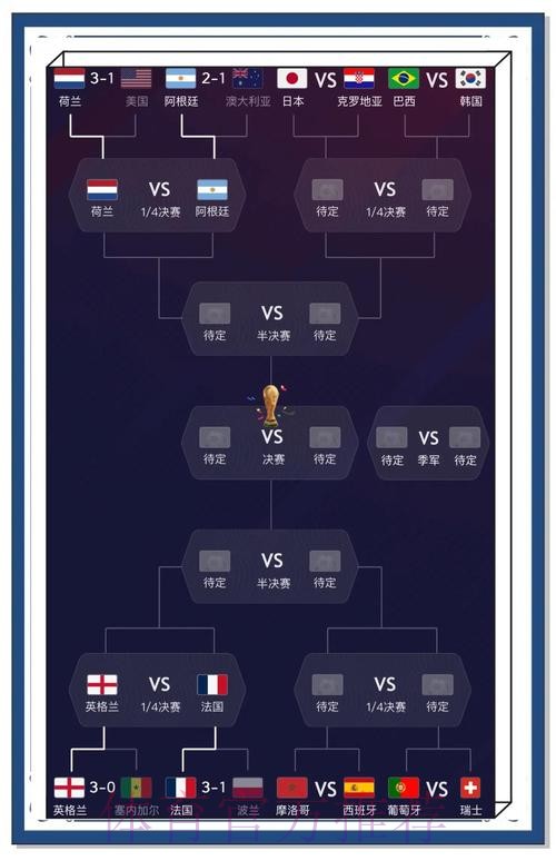 最新版世界杯预测APP官方下载指南