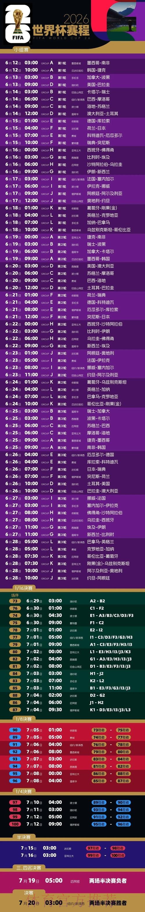 2026世界杯外围投注攻略与技巧解析