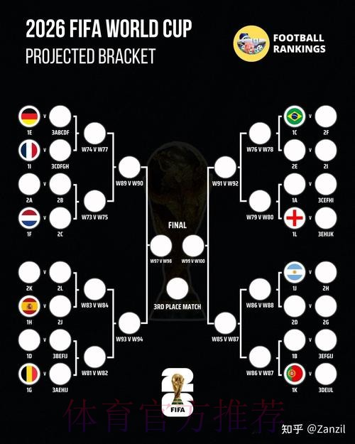 2026世界杯盘口分析官方网址入口