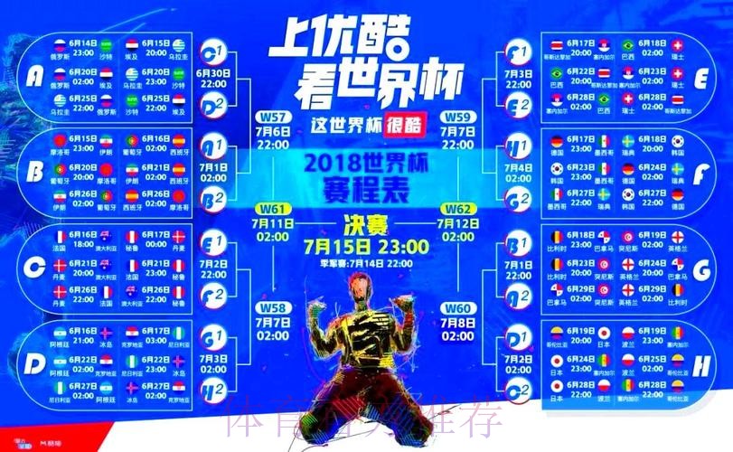 深度剖析世界杯直播技巧热门趋势