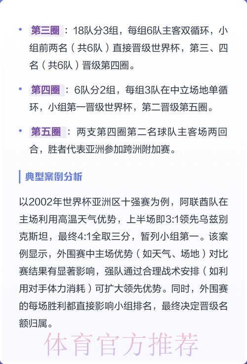 世界杯外围网站最佳推荐平台分析