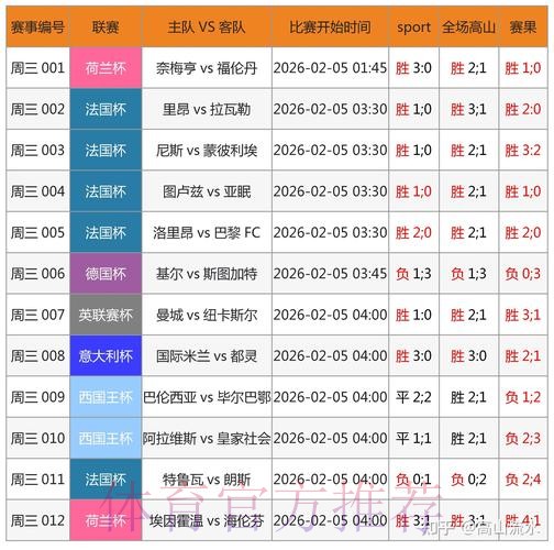 世界杯外围网站最佳推荐平台分析