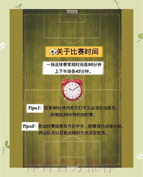 世界杯滚球教程入口地址指南