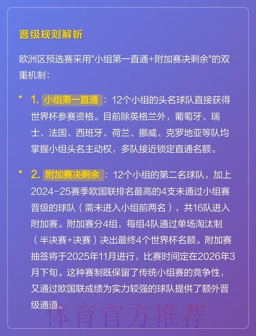 全面解析2026世界杯赛事详情