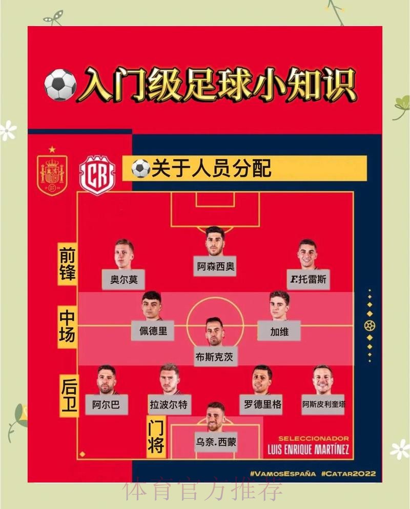 详解世界杯下注教程与热门玩法