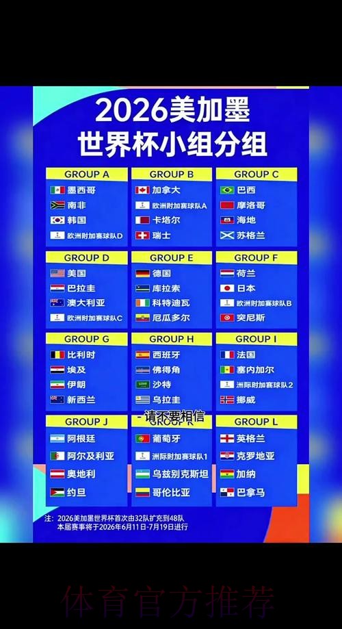 2026世界杯手机直播观看最佳实用指南